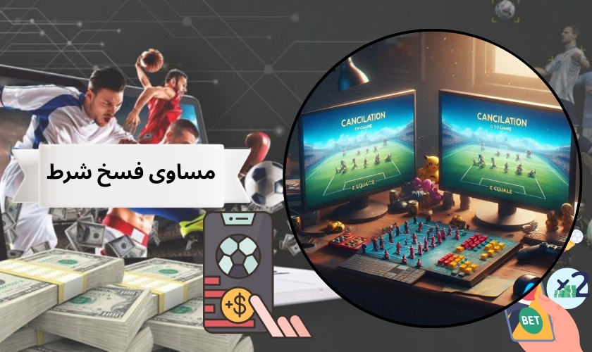 مساوی فسخ شرط