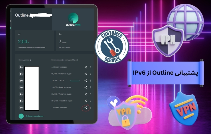 فیلترشکن Outline از IPv6 پشتیبانی می کند؟