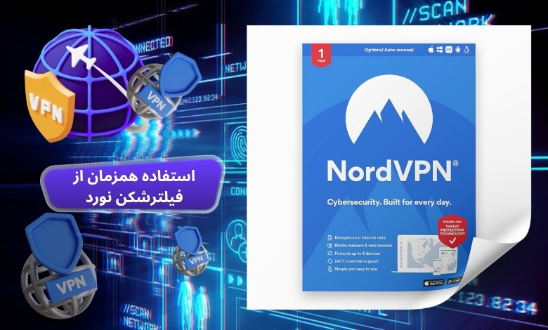 نحوه استفاده همزمان از فیلترشکن نورد VPN روی چند دستگاه