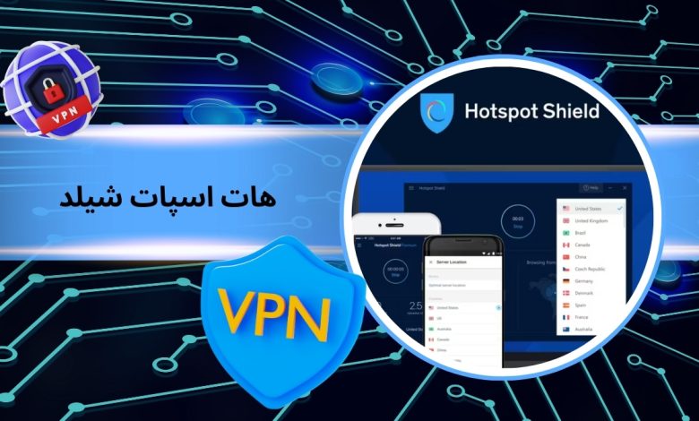 هات اسپات شیلد