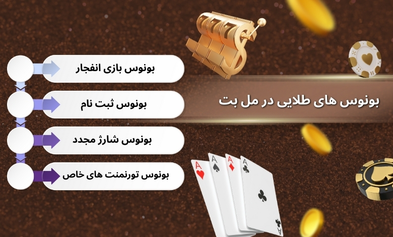 بونوس های طلایی در سایت شرط بندی مل بت