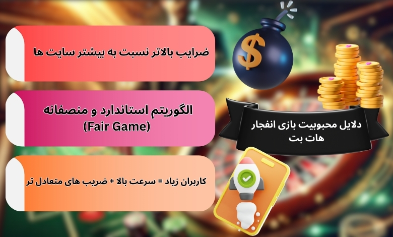 دلایل محبوبیت بالای بازی انفجار هات بت دنیا جهانبخت