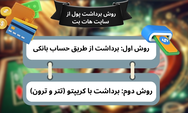 چگونه پول خود را از سایت دنیا جهانبخت برداشت کنیم؟