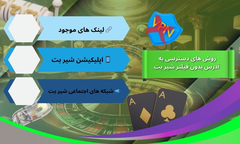 روش های دسترسی به آدرس بدون فیلتر شیر بت