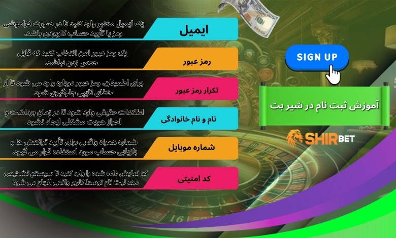 آموزش ثبت نام در شیر بت