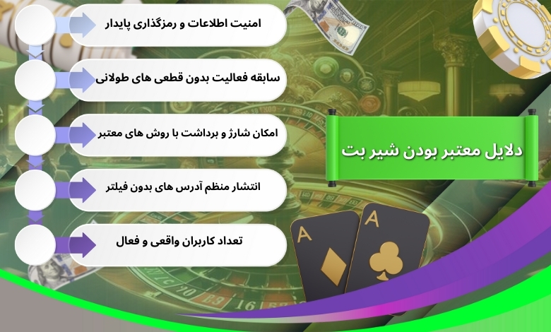 شیر بت معتبر است؟