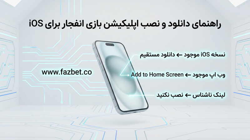 راهنمای دانلود و نصب اپلیکیشن بازی انفجار برای اندروید